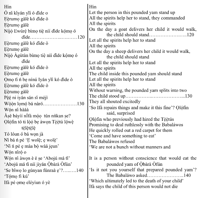 ©kominifa.com | Extract of "Ifá a complete divination"