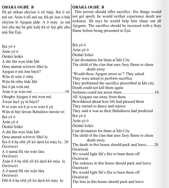 ©kominifa.com | Extract of "Ifá a complete divination"