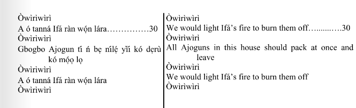 ©kominifa.com | Extract of "Ifá a complete divination"