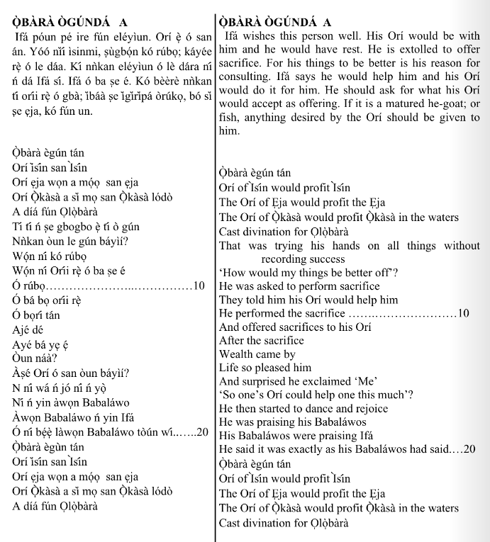 ©kominifa.com | Extract of "Ifá a complete divination"