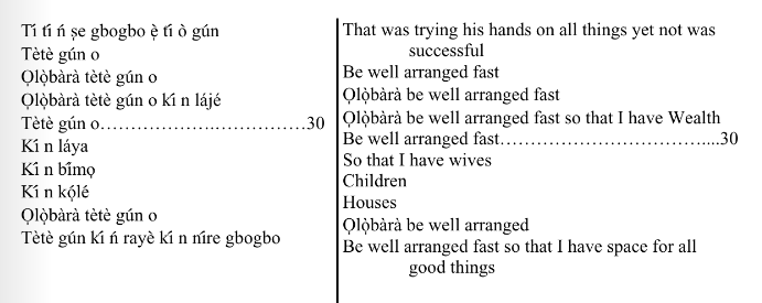 ©kominifa.com | Extract of "Ifá a complete divination"