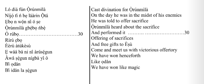 ©kominifa.com | Extract of "Ifá a complete divination"