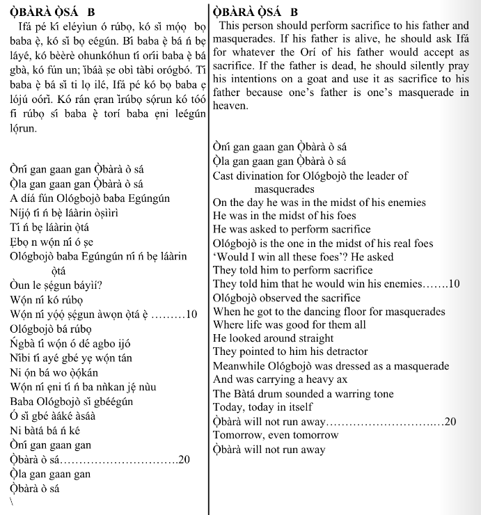 ©kominifa.com | Extract of "Ifá a complete divination"