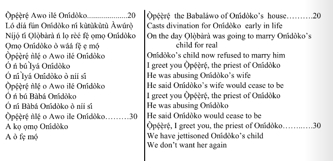 ©kominifa.com | Extract of "Ifá a complete divination"