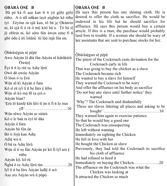 ©kominifa.com | Extract of "Ifá a complete divination"