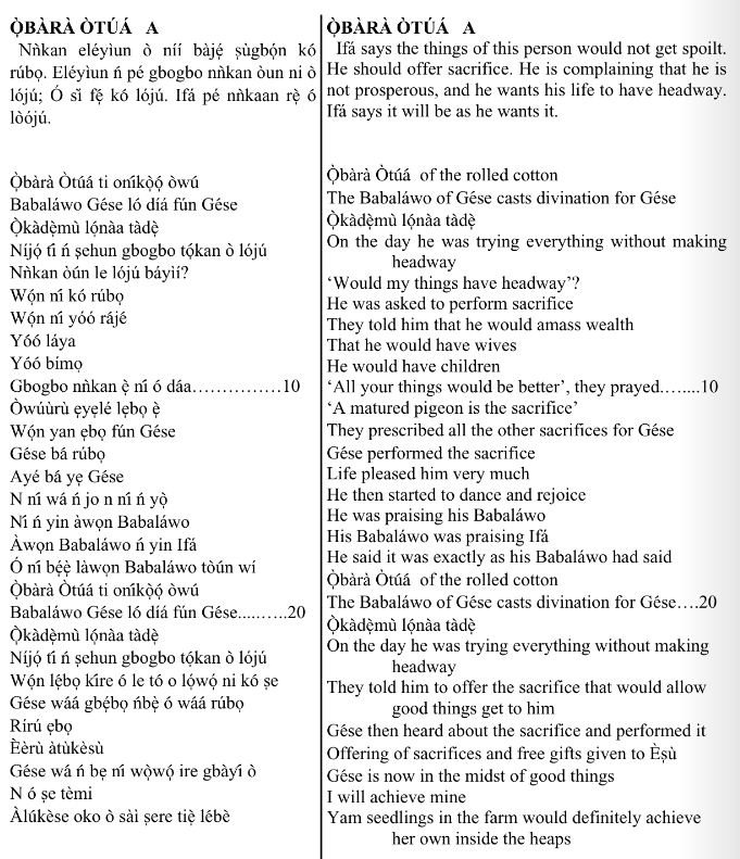 ©kominifa.com | Extract of "Ifá a complete divination"