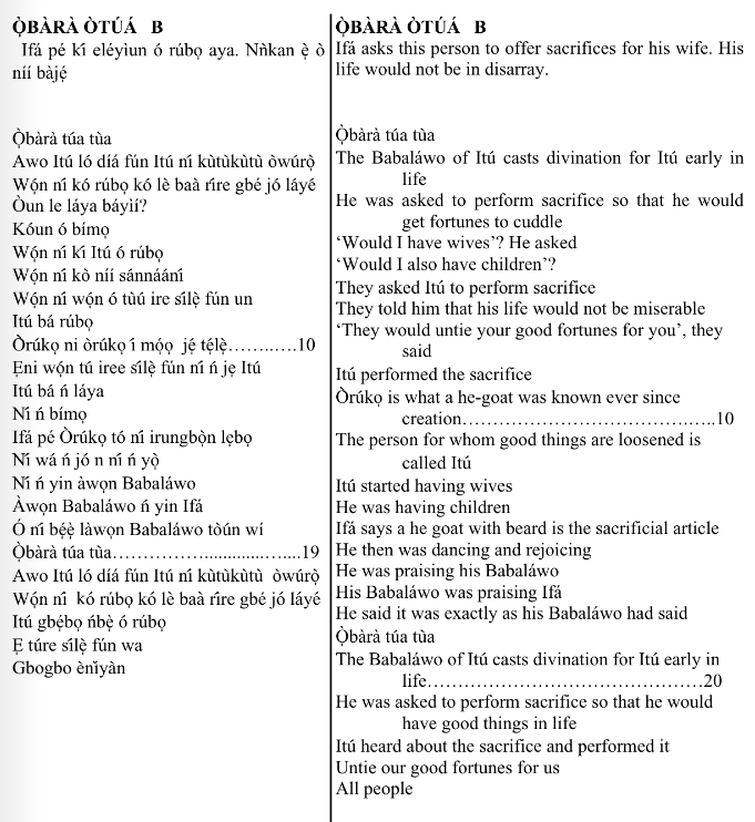 ©kominifa.com | Extract of "Ifá a complete divination"