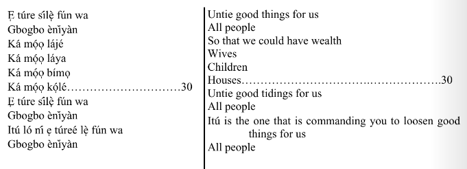 ©kominifa.com | Extract of "Ifá a complete divination"