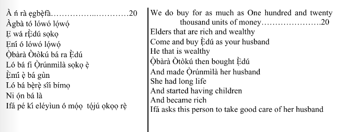 ©kominifa.com | Extract of "Ifá a complete divination"