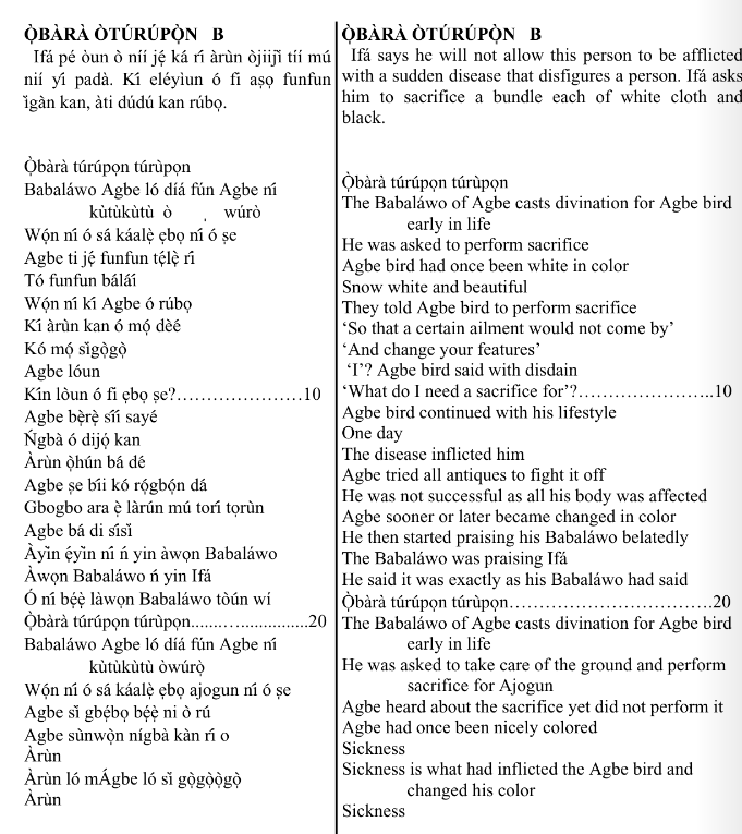 ©kominifa.com | Extract of "Ifá a complete divination"