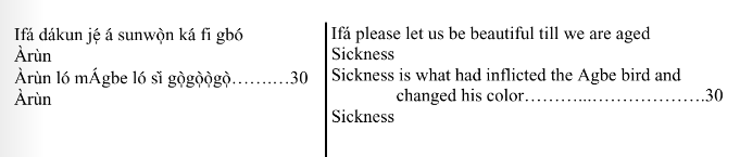 ©kominifa.com | Extract of "Ifá a complete divination"