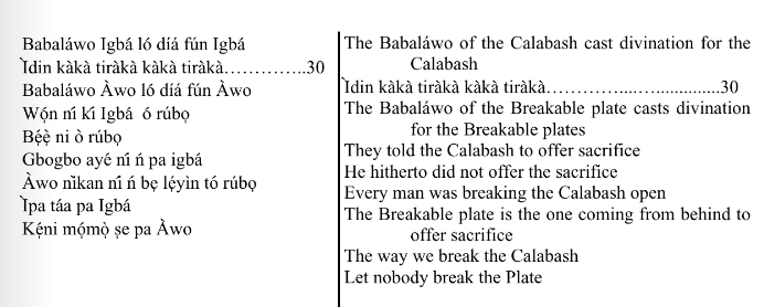 ©kominifa.com | Extract of "Ifá a complete divination"