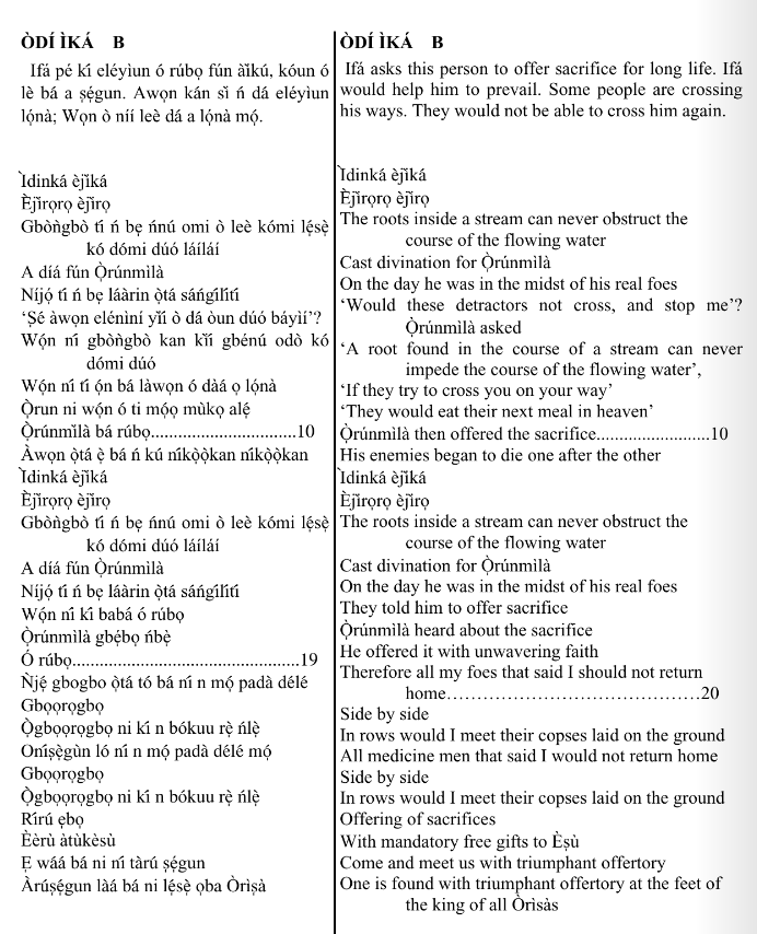 ©kominifa.com | Extract of "Ifá a complete divination"