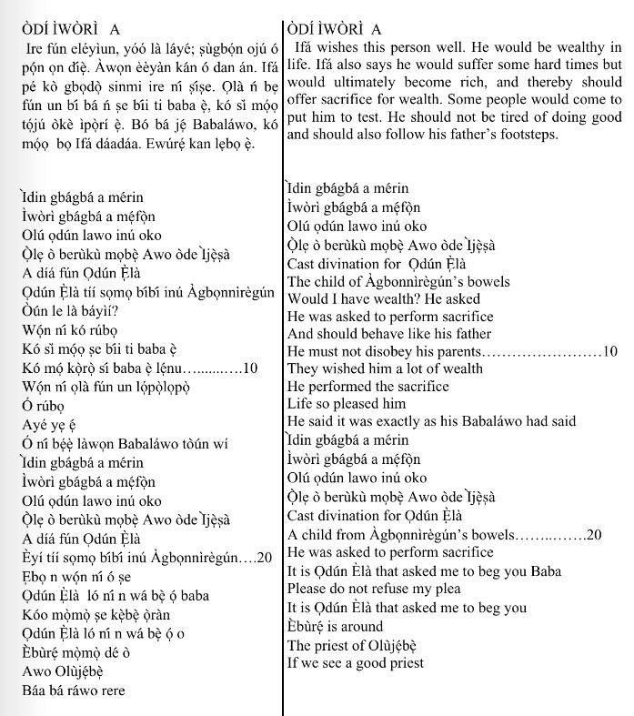 ©kominifa.com | Extract of "Ifá a complete divination"