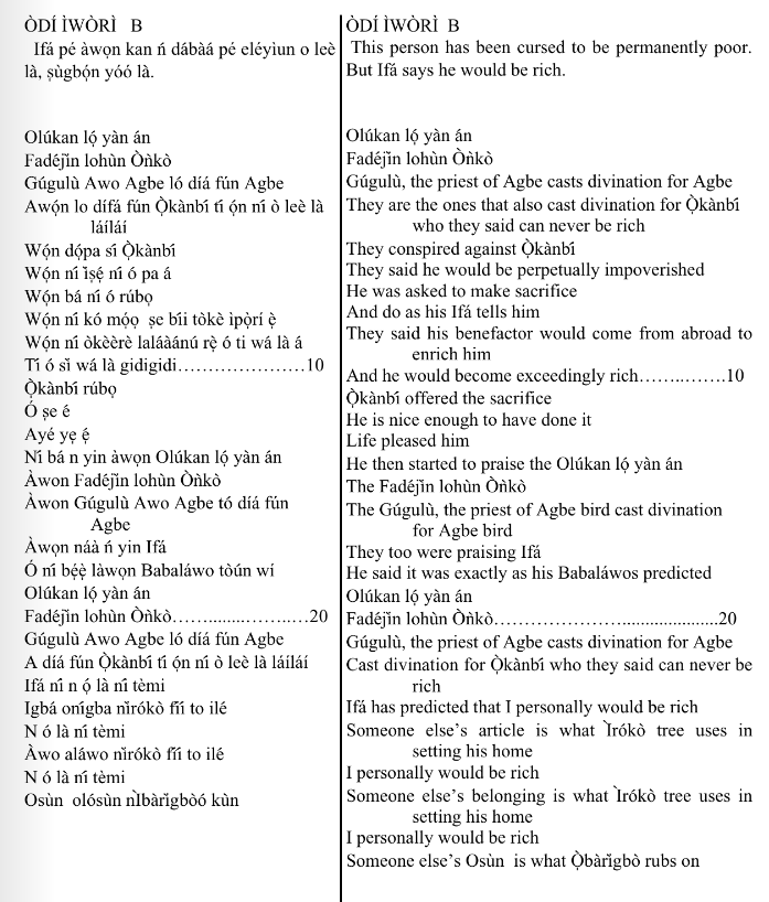 ©kominifa.com | Extract of "Ifá a complete divination"