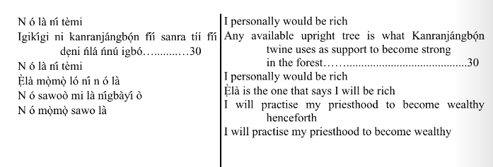 ©kominifa.com | Extract of "Ifá a complete divination"