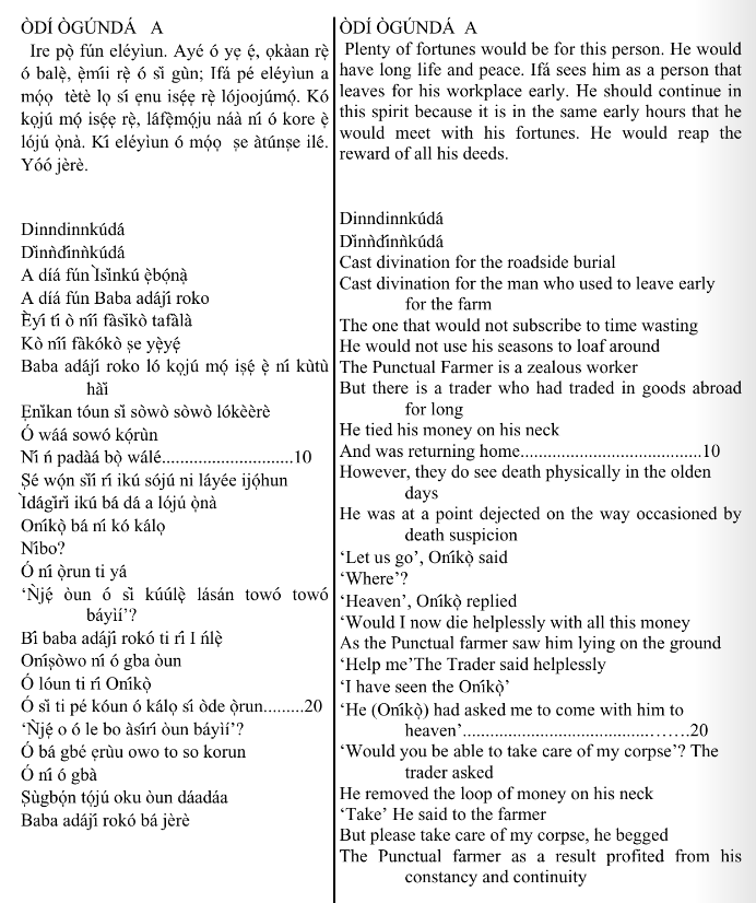 ©kominifa.com | Extract of "Ifá a complete divination"