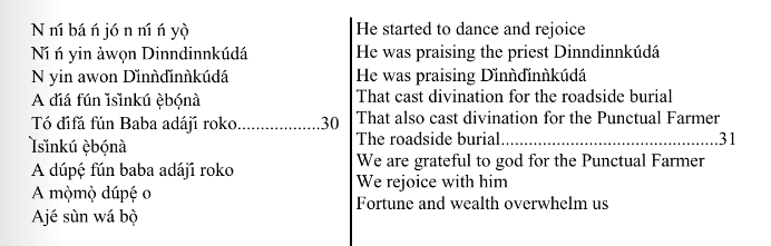 ©kominifa.com | Extract of "Ifá a complete divination"