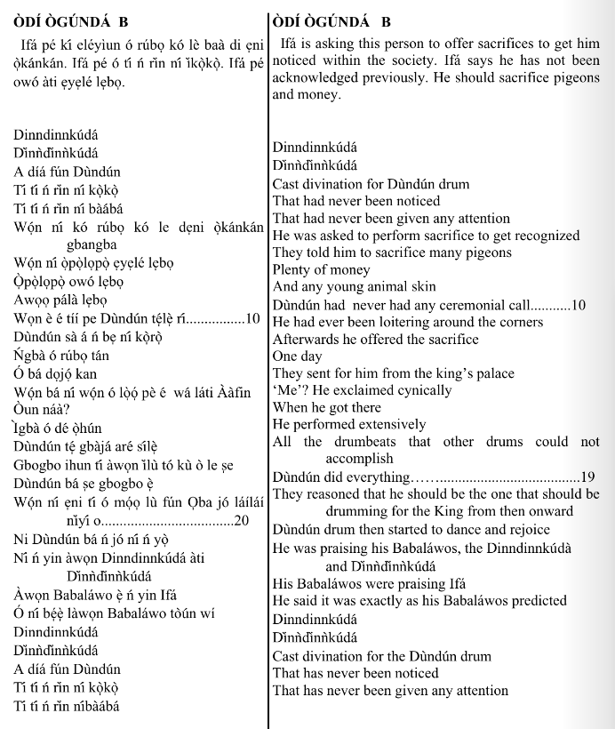 ©kominifa.com | Extract of "Ifá a complete divination"