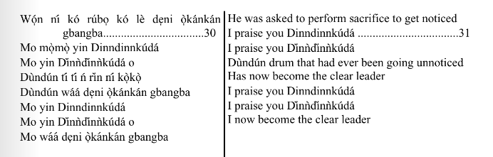 ©kominifa.com | Extract of "Ifá a complete divination"