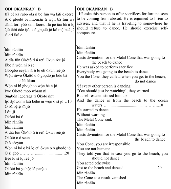 ©kominifa.com | Extract of "Ifá a complete divination"