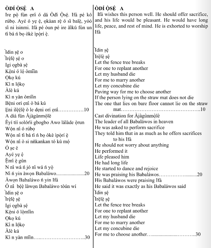 ©kominifa.com | Extract of "Ifá a complete divination"