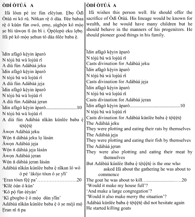 ©kominifa.com | Extract of "Ifá a complete divination"