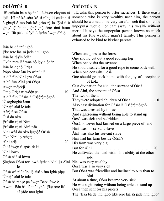 ©kominifa.com | Extract of "Ifá a complete divination"