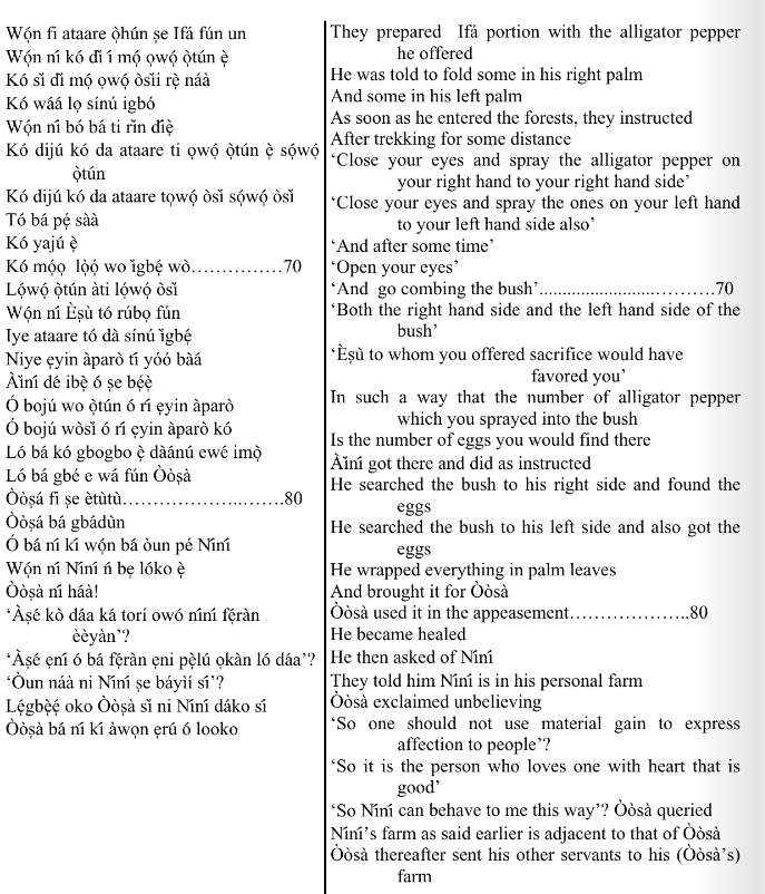 ©kominifa.com | Extract of "Ifá a complete divination"