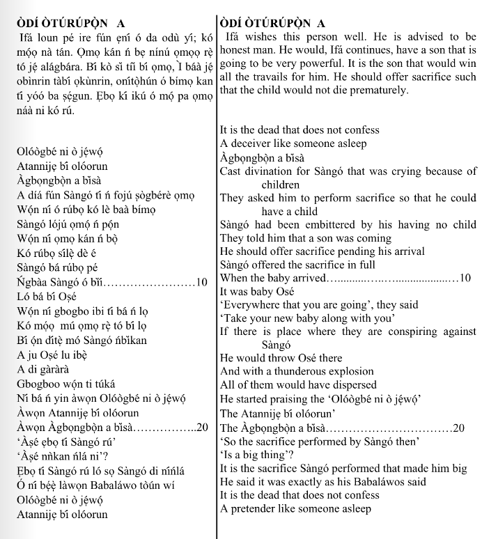 ©kominifa.com | Extract of "Ifá a complete divination"