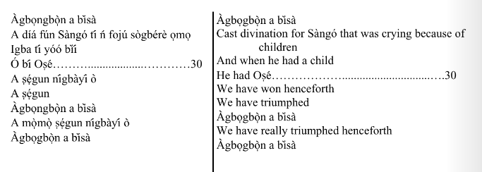 ©kominifa.com | Extract of "Ifá a complete divination"