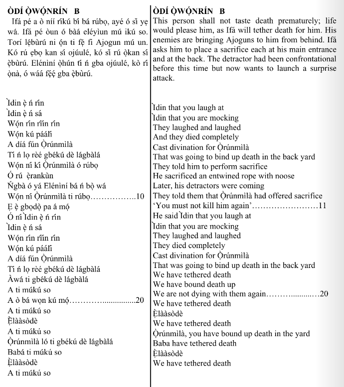 ©kominifa.com | Extract of "Ifá a complete divination"