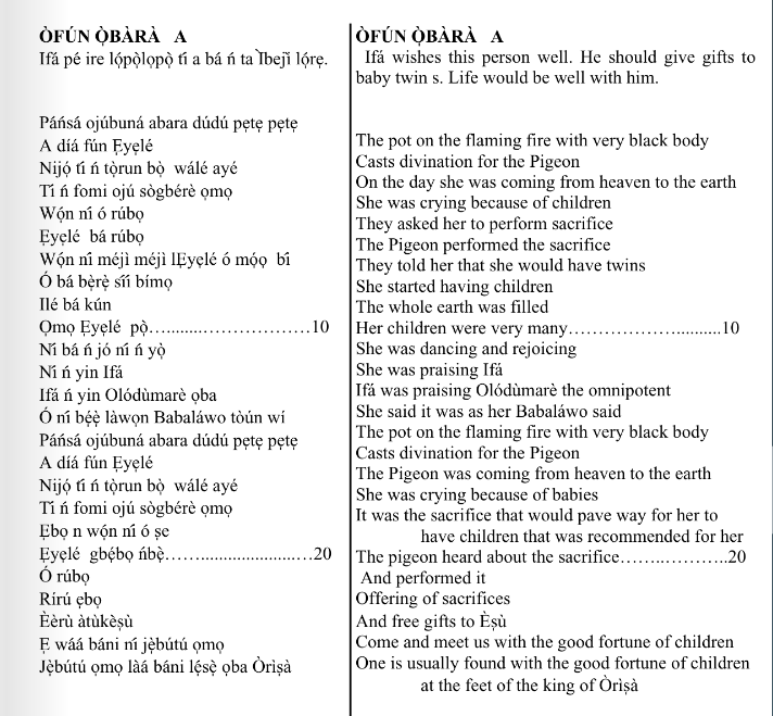 ©kominifa.com | Extract of "Ifá a complete divination"