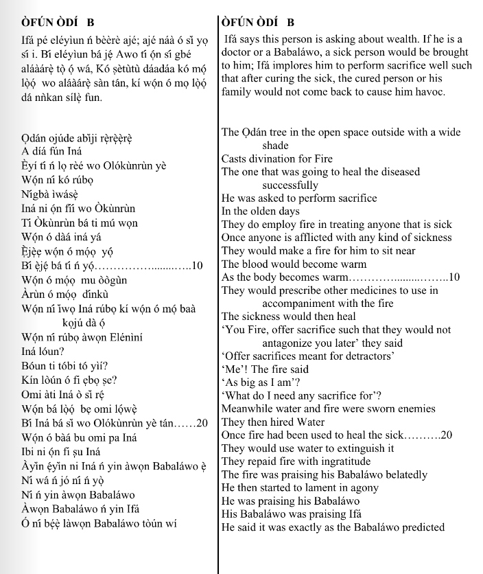 ©kominifa.com | Extract of "Ifá a complete divination"