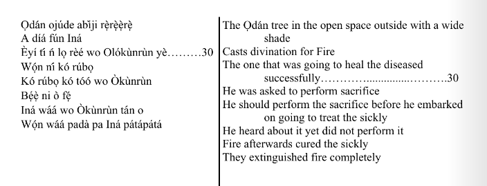 ©kominifa.com | Extract of "Ifá a complete divination"