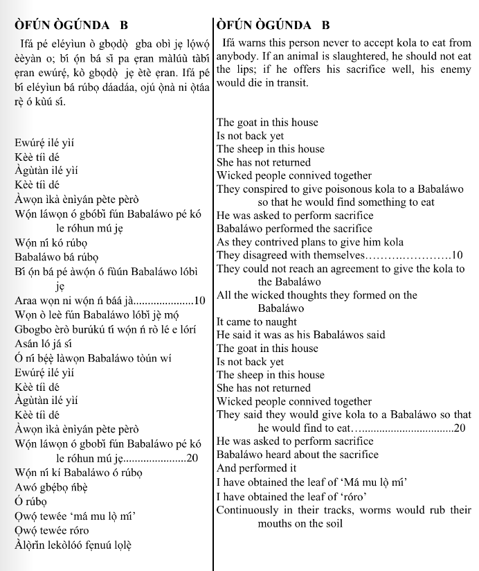 ©kominifa.com | Extract of "Ifá a complete divination"