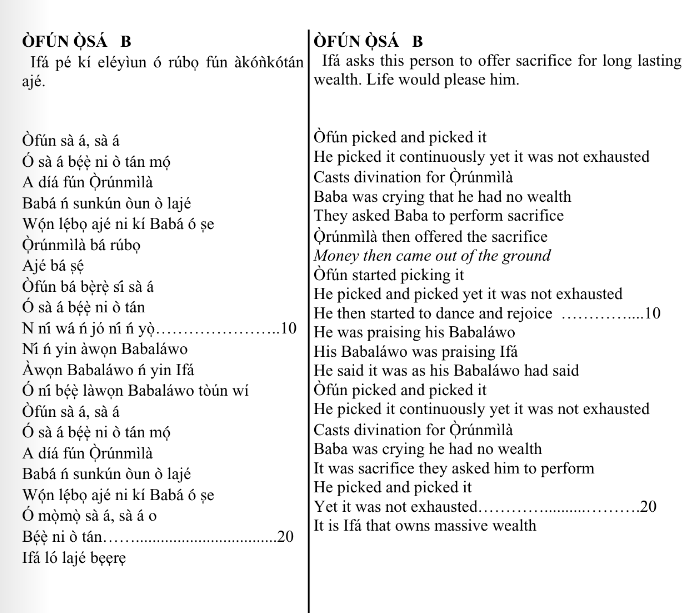 ©kominifa.com | Extract of "Ifá a complete divination"