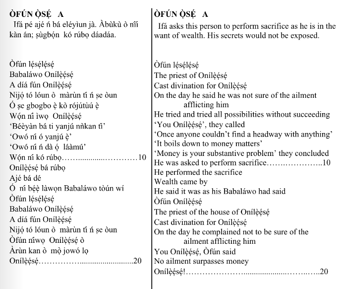 ©kominifa.com | Extract of "Ifá a complete divination"