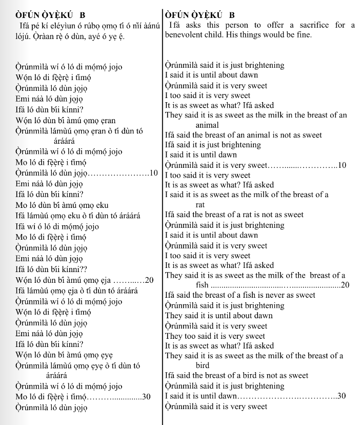 ©kominifa.com | Extract of "Ifá a complete divination"