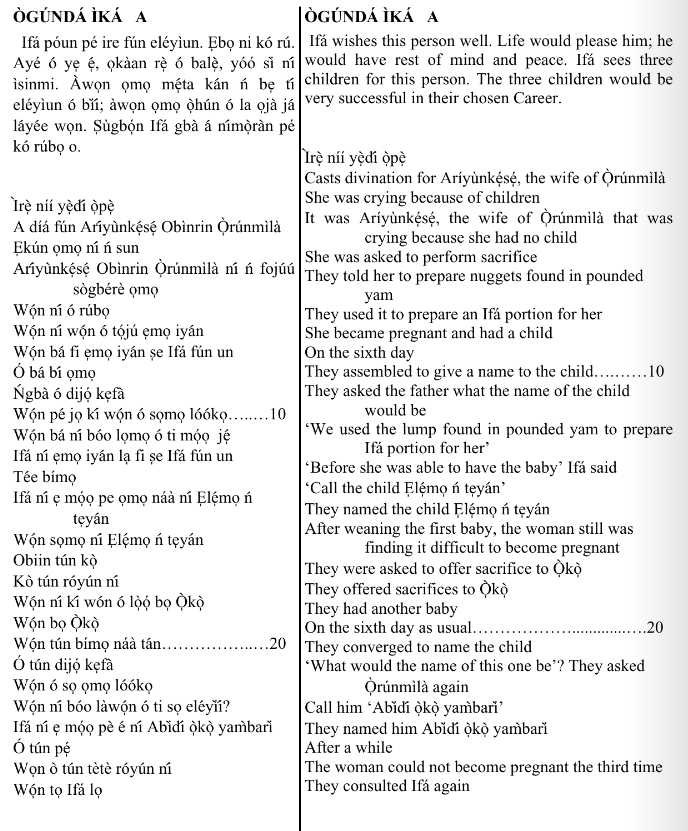 ©kominifa.com | Extract of "Ifá a complete divination"