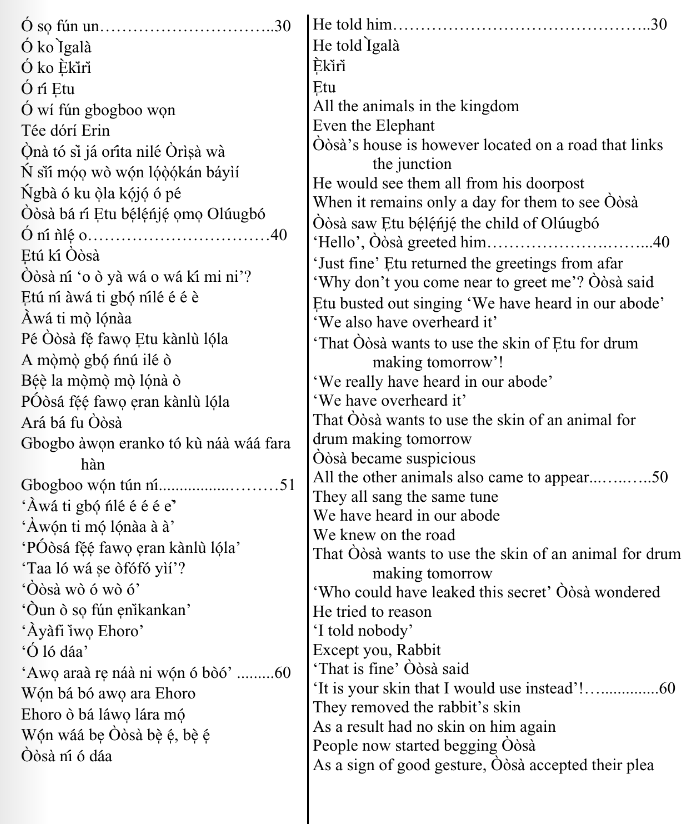 ©kominifa.com | Extract of "Ifá a complete divination"