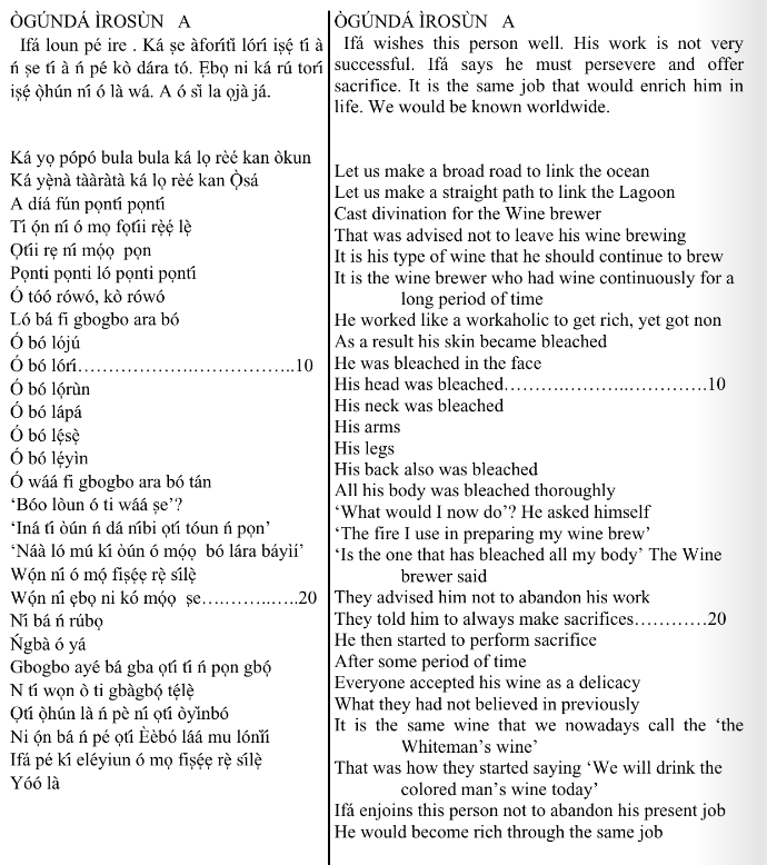 ©kominifa.com | Extract of "Ifá a complete divination"