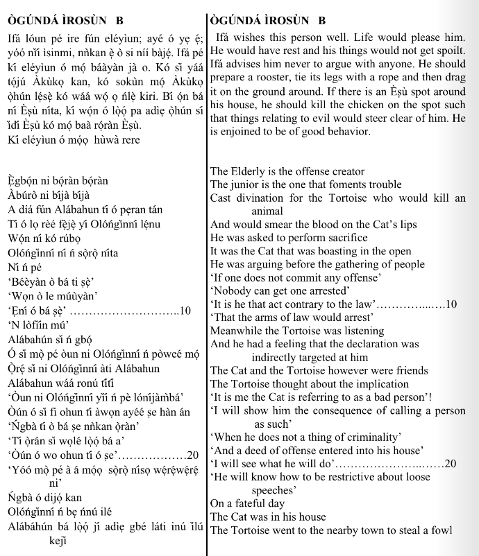 ©kominifa.com | Extract of "Ifá a complete divination"