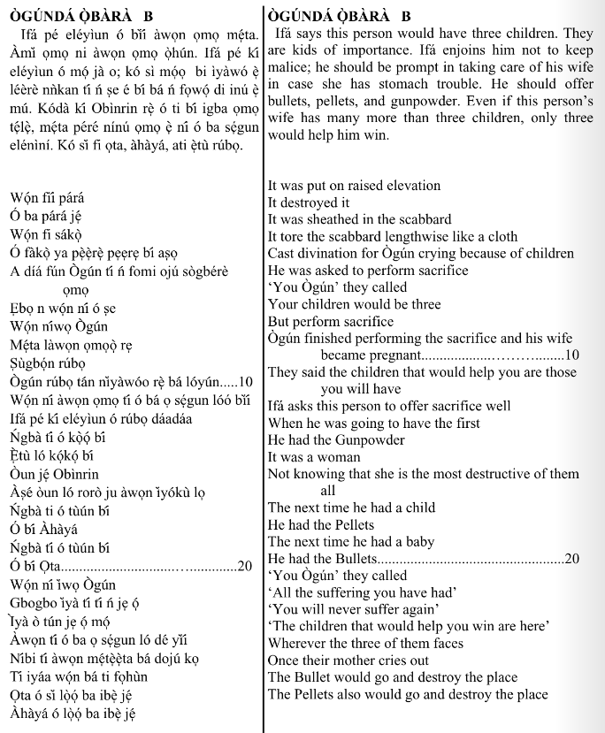 ©kominifa.com | Extract of "Ifá a complete divination"