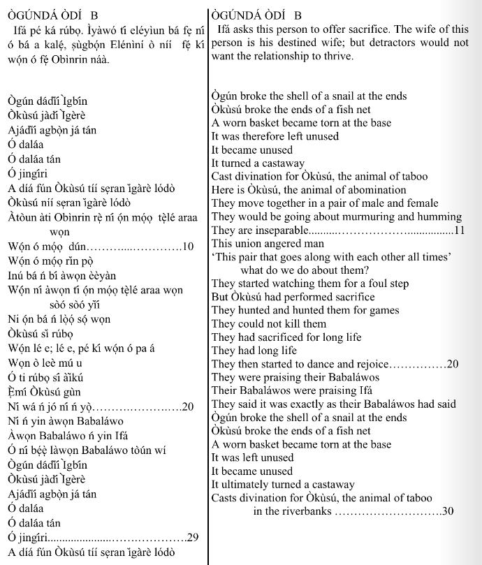 ©kominifa.com | Extract of "Ifá a complete divination"