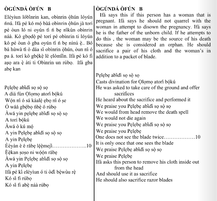 ©kominifa.com | Extract of "Ifá a complete divination"