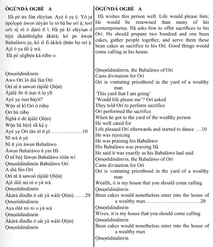 ©kominifa.com | Extract of "Ifá a complete divination"