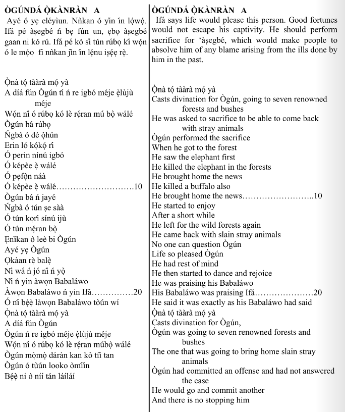 ©kominifa.com | Extract of "Ifá a complete divination"