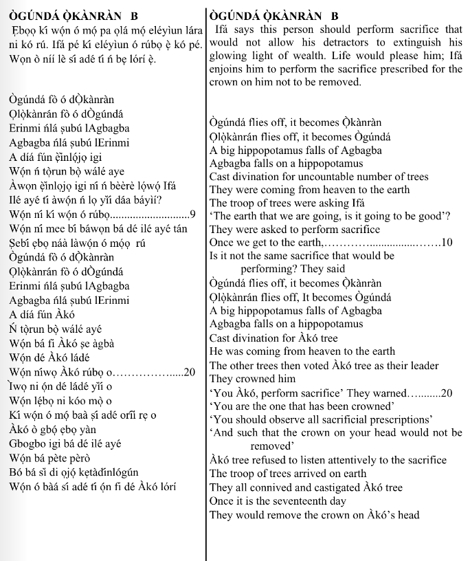 ©kominifa.com | Extract of "Ifá a complete divination"