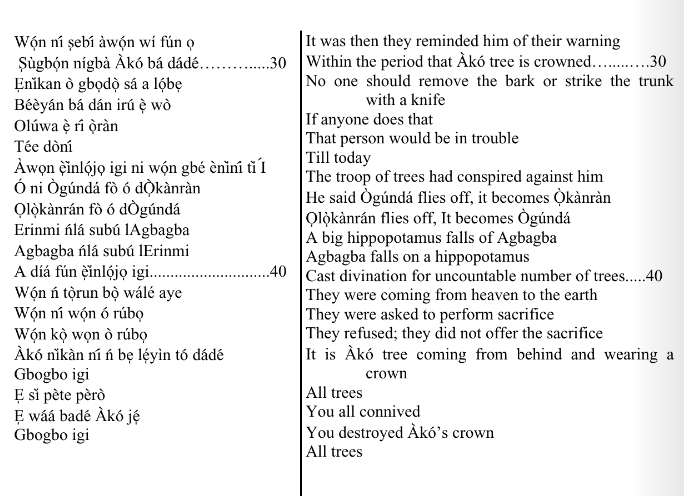 ©kominifa.com | Extract of "Ifá a complete divination"